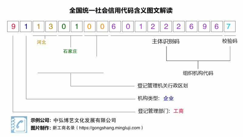 办公室装修施工：细节决定成败的艺术